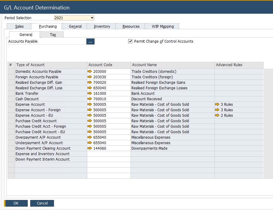 SAP B1 purchasing and A/P documents