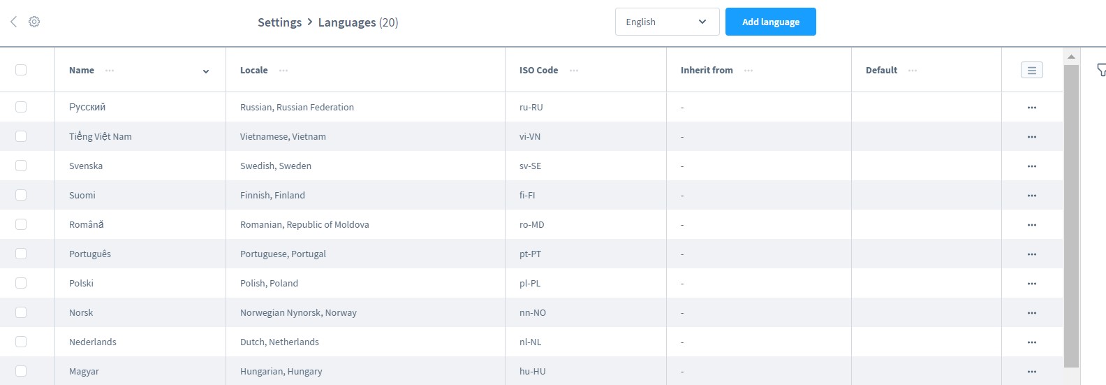 shopware 6 language settings