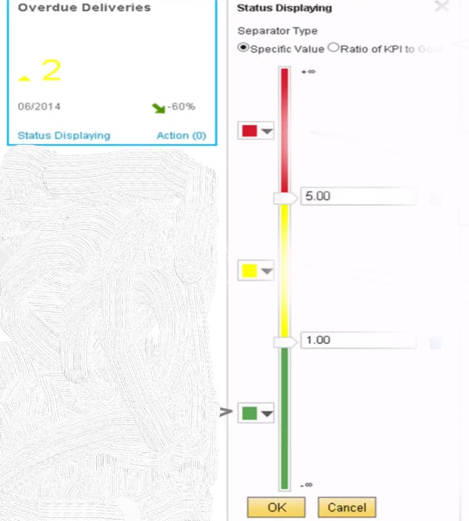 sap business one analytics