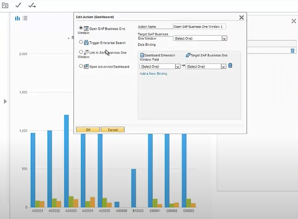 sap business one analytics