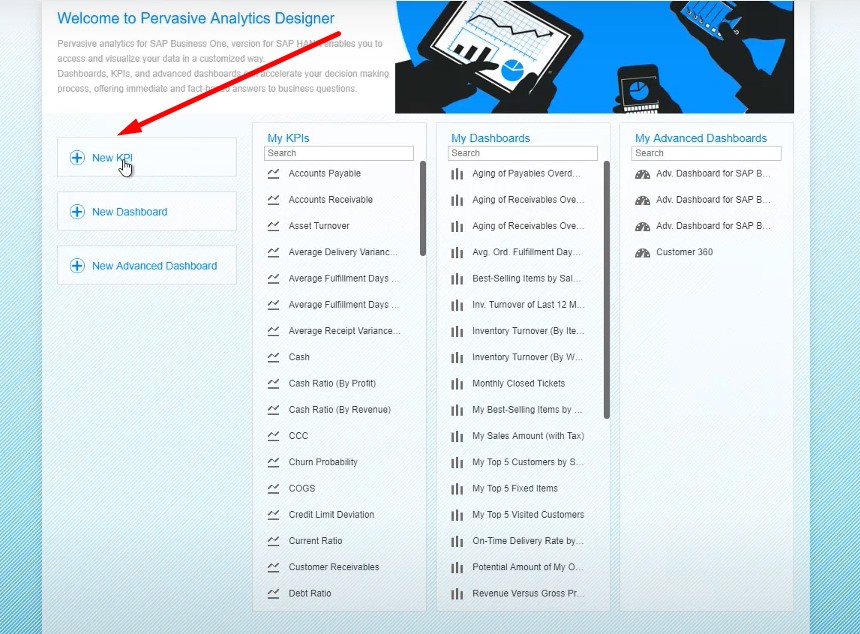 sap business one analytics