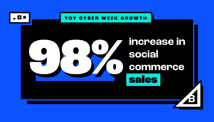 2021 cyber week social commerce