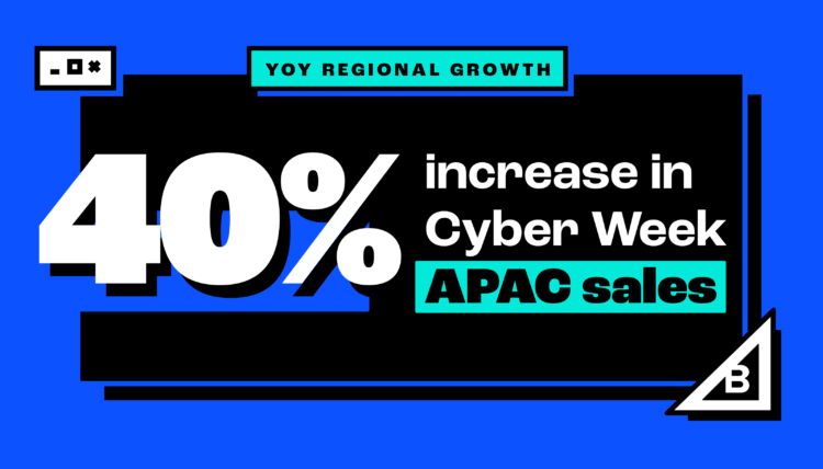 2021 cyber week apac growth