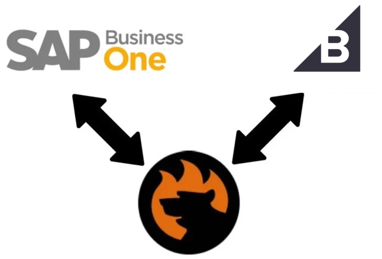 SAP Business One Integration with BigCommerce