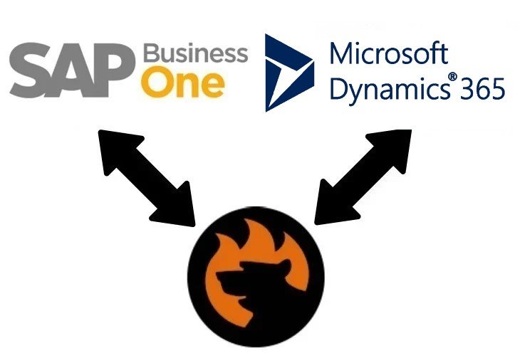 SAP Business One Integration with Microsoft Dynamics 365 CRM