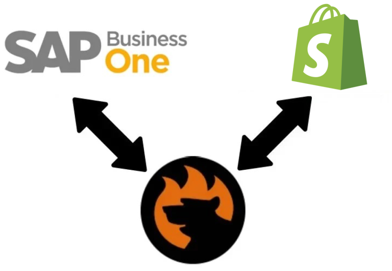 Sap Business One Integration with Shopify