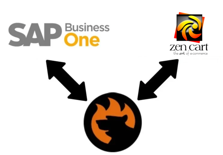 Sap Business One Integration with Zen Cart