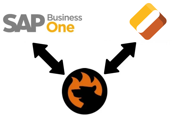 SAP Business One Integration with OroCommerce