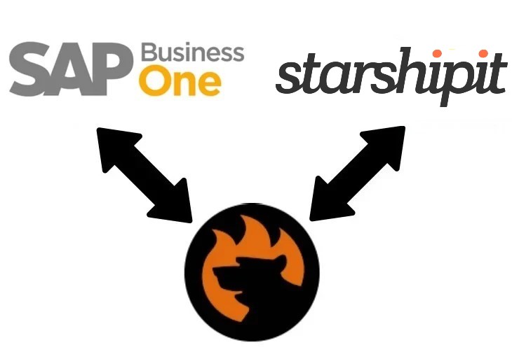 SAP Business One Integration with Starshipit 