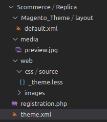 Creating Your Custom Theme in Magento2