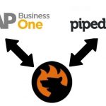 SAP Business One Integration with Pipedrive CRM