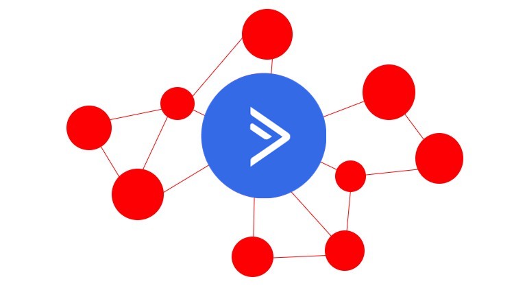 The Ultimate Guide To ActiveCampaign Integration (API, IPAAS, ESB, ETL, automation, no-code, solution architecture, consultancy)