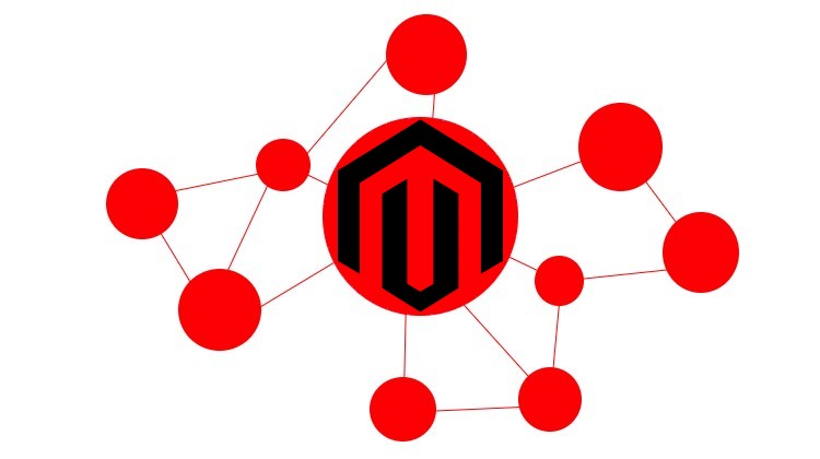 Magento 2 integrations