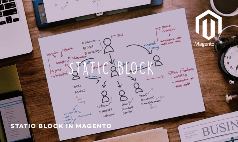 static block in magento