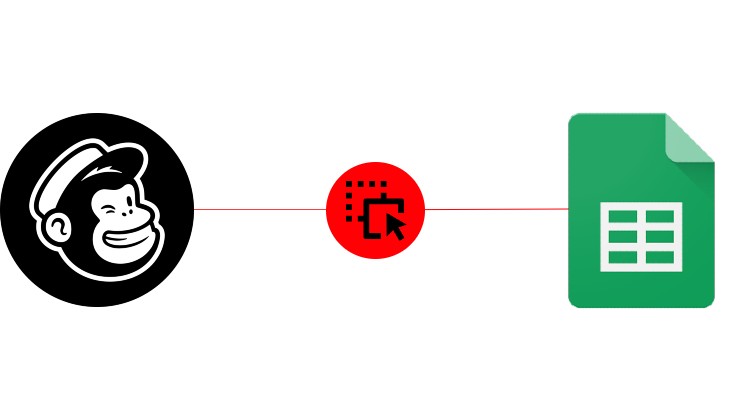 Google Sheets mailchimp integration
