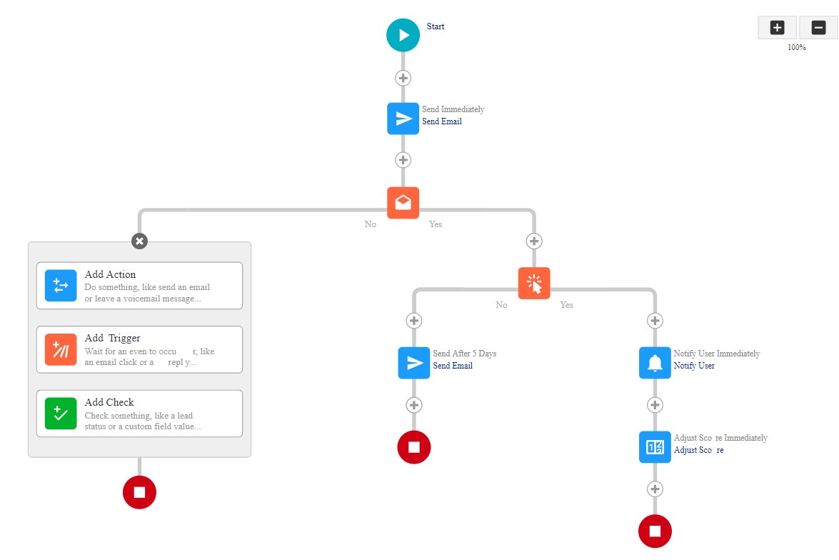 magento 2 insightly integration