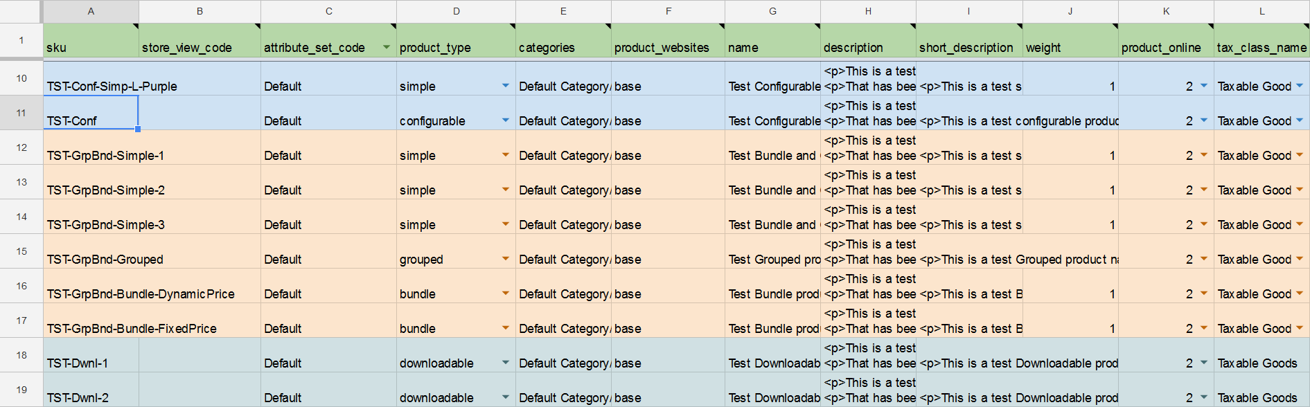 Magento 2 Google Docs Import