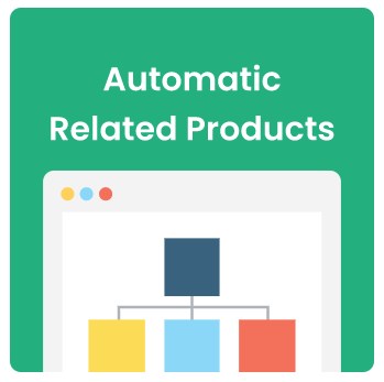 Mirasvit Automatic Related Products for Magento 2