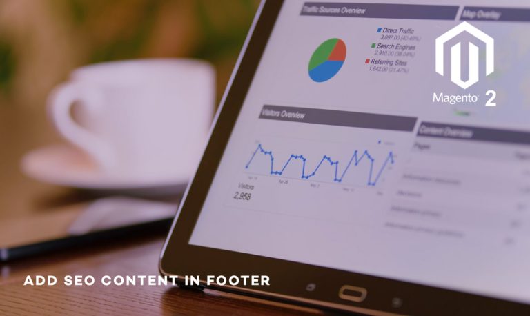 Add SEO content in the magento footer