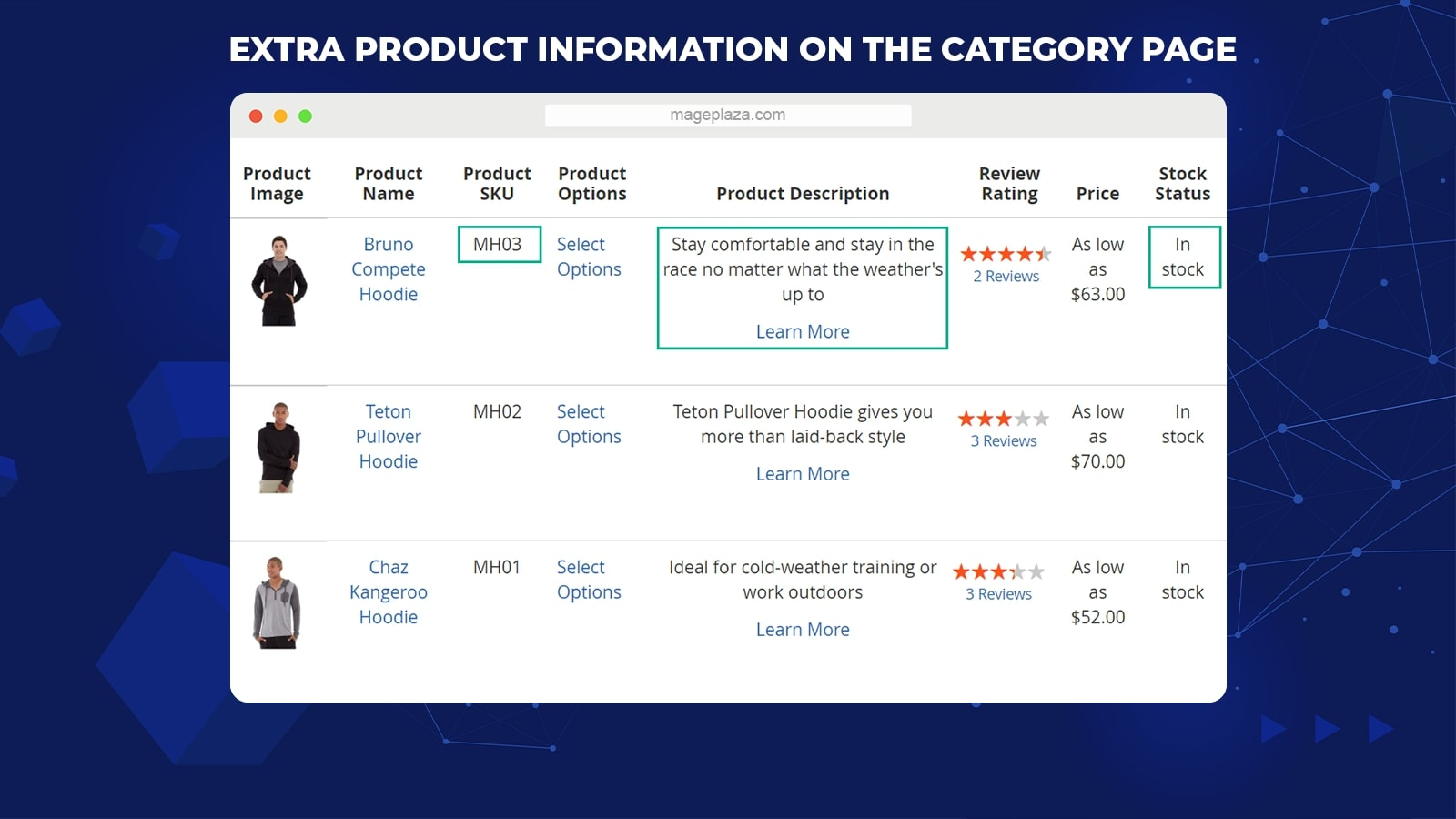 Magento 2 Table Category View extension