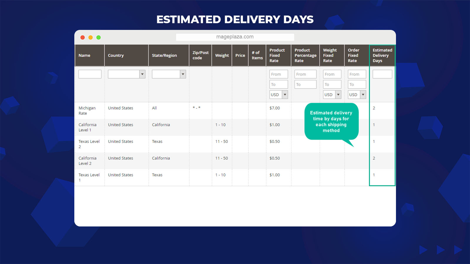 magento 2 Table Rate Shipping extension