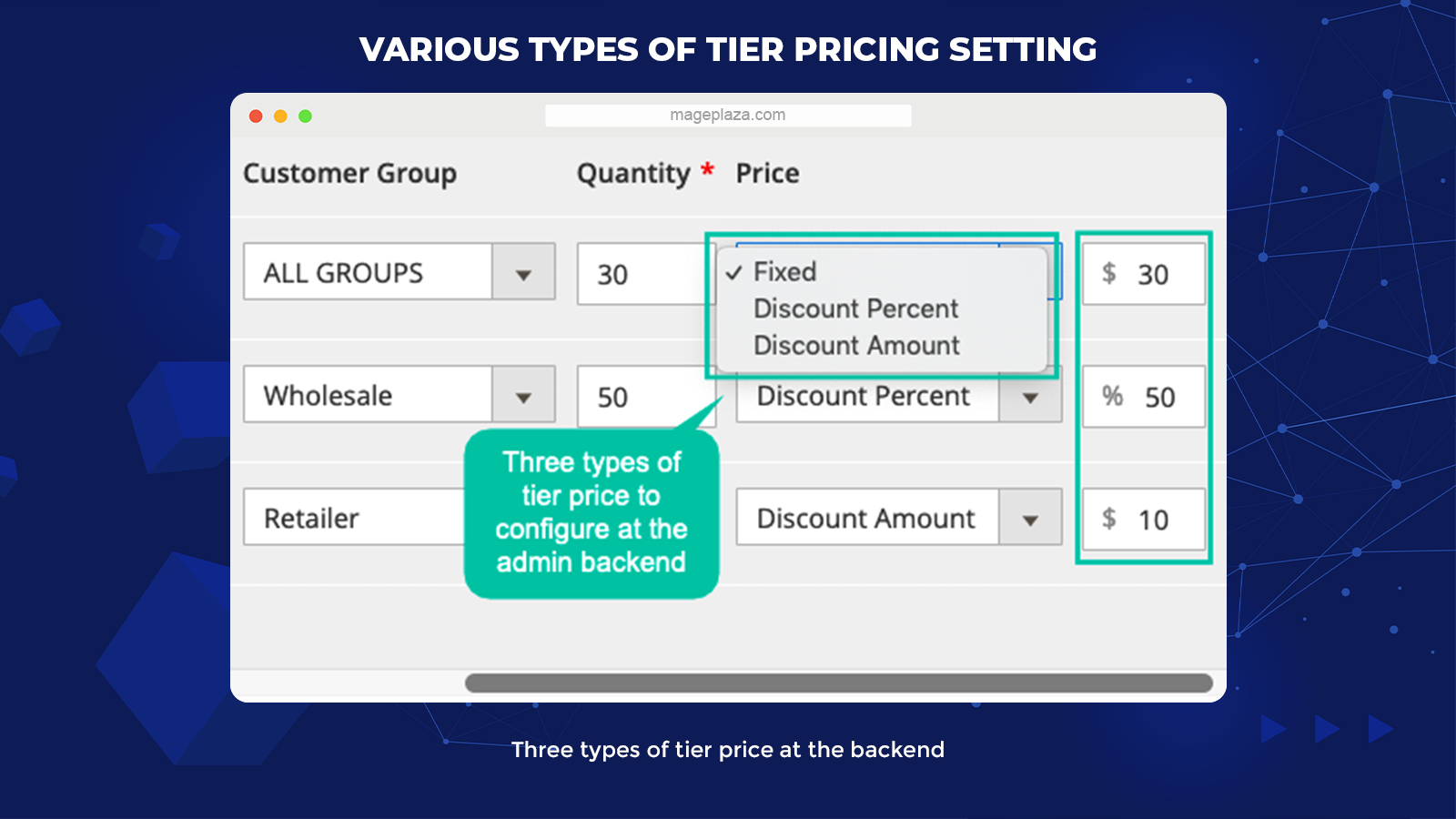 Magento 2 tier price extension