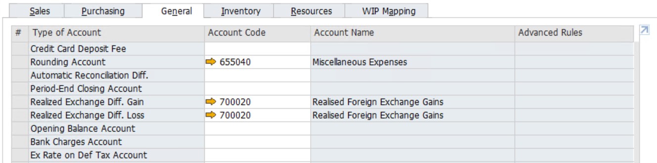 SAP business One financial accounting