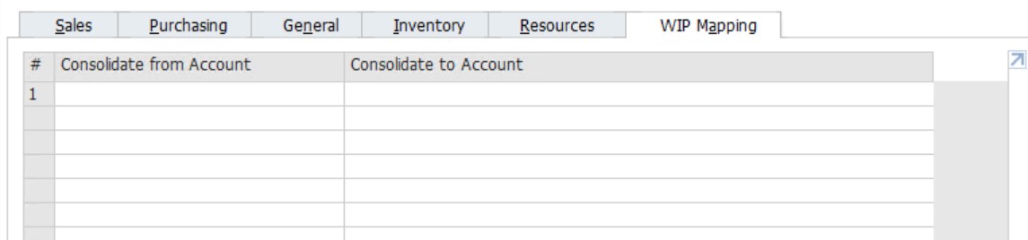 SAP business One financial accounting