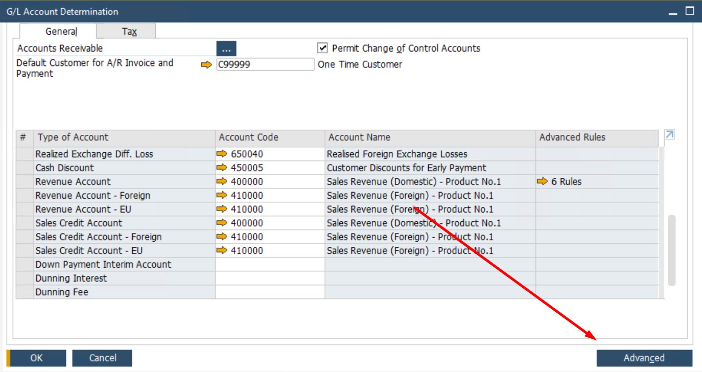 SAP business One financial accounting