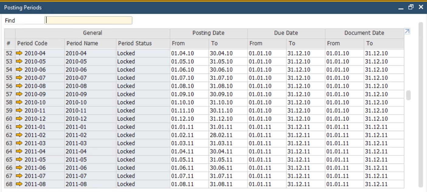 SAP business One financial accounting posting periods