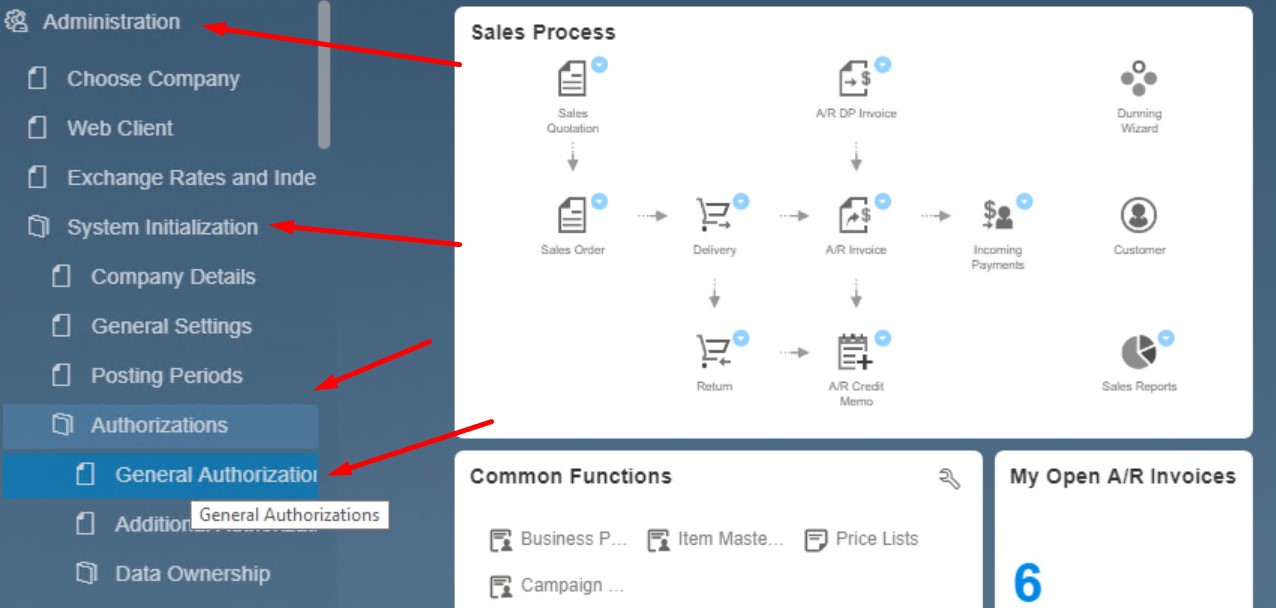 SAP business One financial accounting posting periods