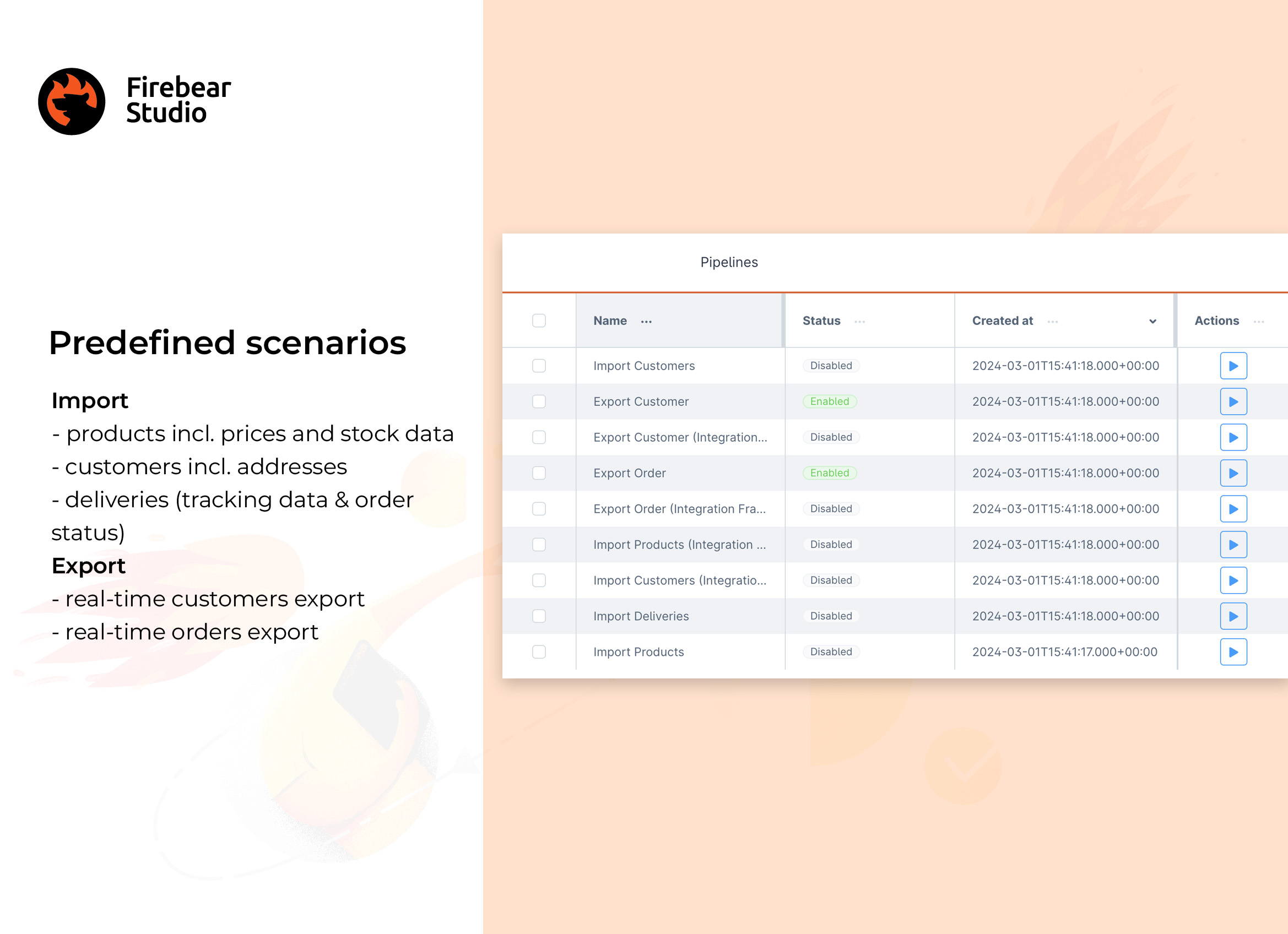 Shopware SAP Integration: predefined scenarios