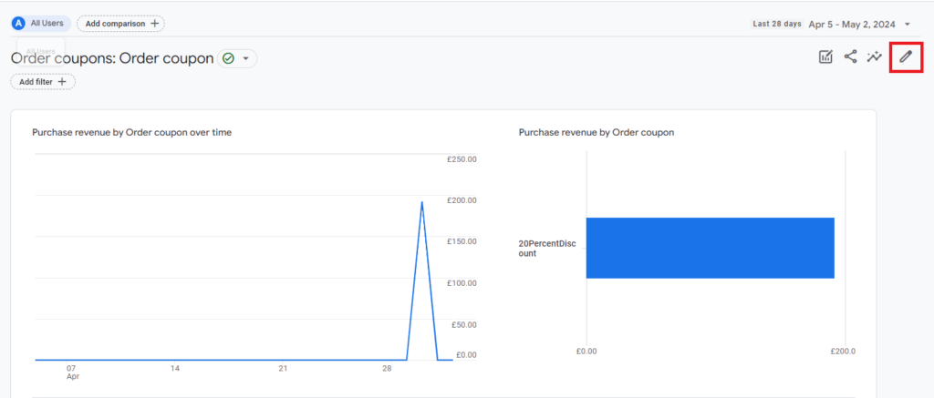 Edit order coupon report in ga4