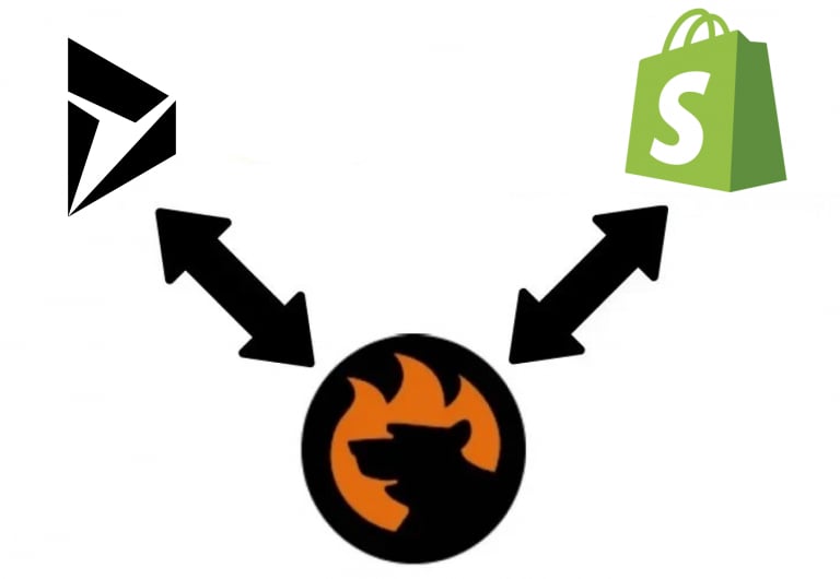Shopify Microsoft Dynamics Integration | FireBear