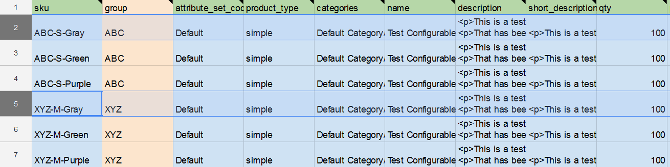 a CSV with the advanced set of attributes used in a simplified import of configurable products to Magento2 with IIE