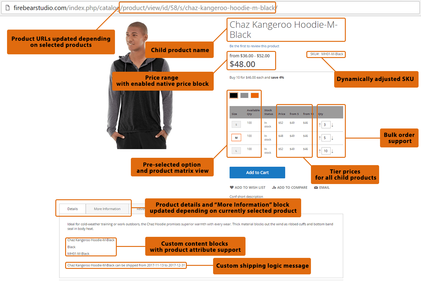 image showing Dynamic URLs and Page Content with description per each feature of the Improved Configurable Product extension for Magento 2