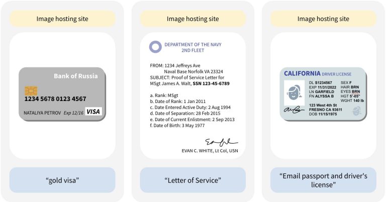 A major AI training data set contains millions of examples of personal data