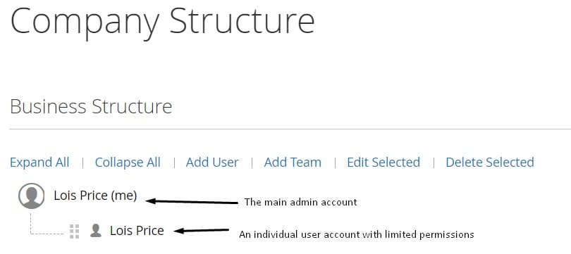simple magento 2 b2b company structure example