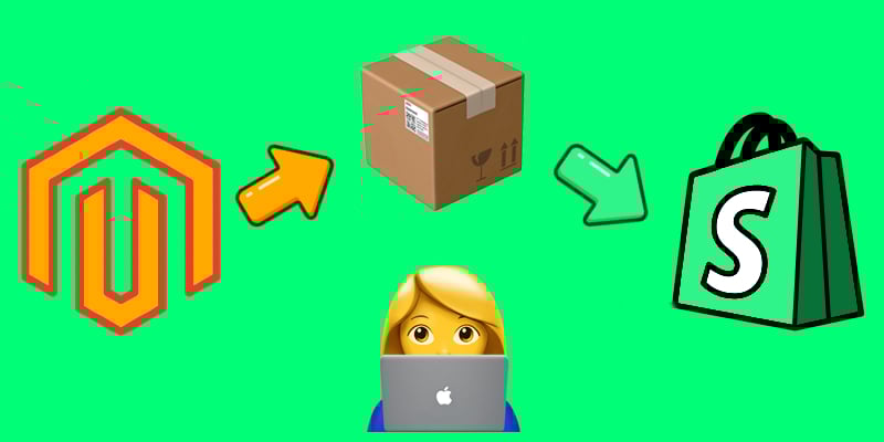 illustrative image for the Magento to Shopify product import guide with logos and emojis on green background