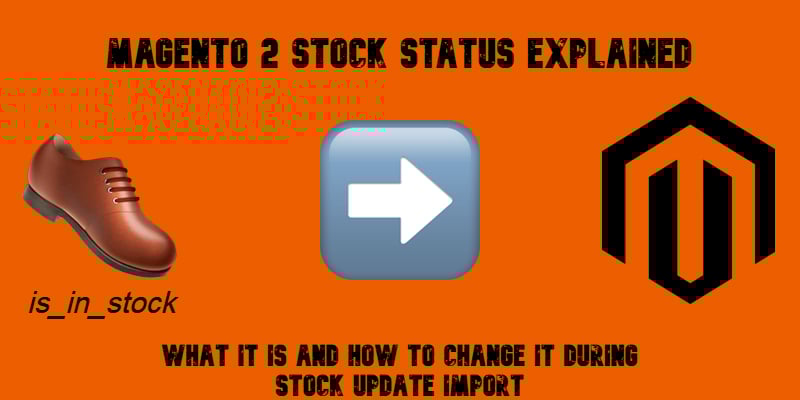 illustrative image for the Magento 2 Stock Status Guide with emojis, magento logo, and text on orange background