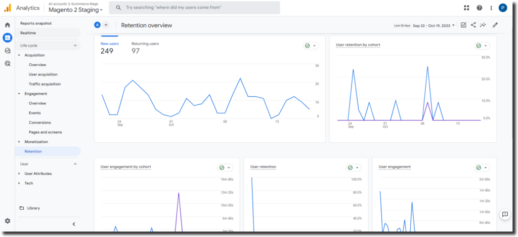 User Retention Report in GA4