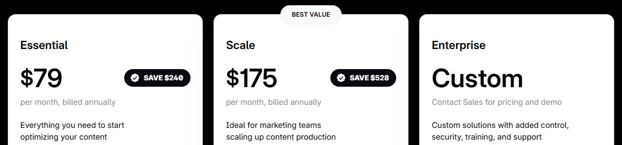 screenshot of different pricing plans of Surfer SEO