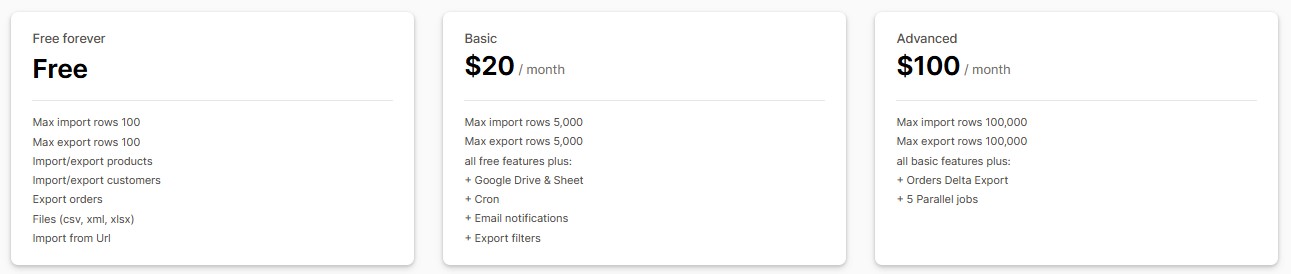 Transparent pricing plans for apps on the Shopify App Store, including free, basic, and advanced tiers.