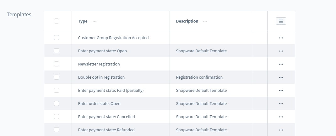 shopware 6 email templates