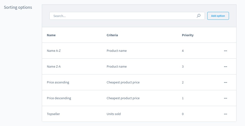 shopware 6 product listing, product sorting
