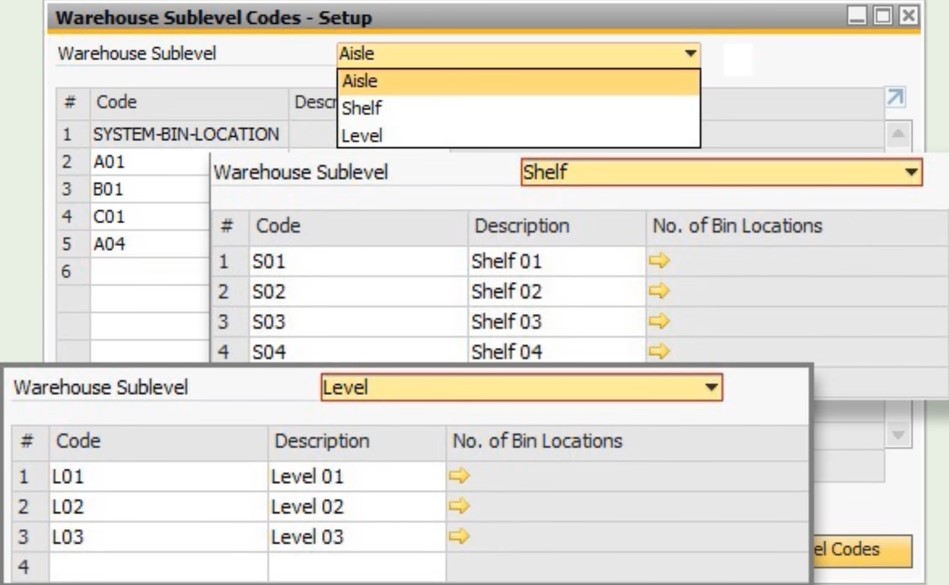 sap business one inventory
