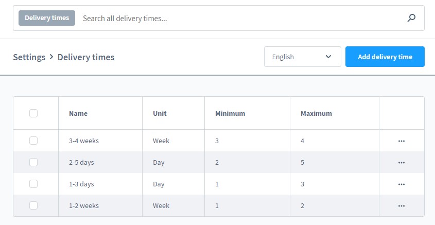 Shopware 6 delivery times