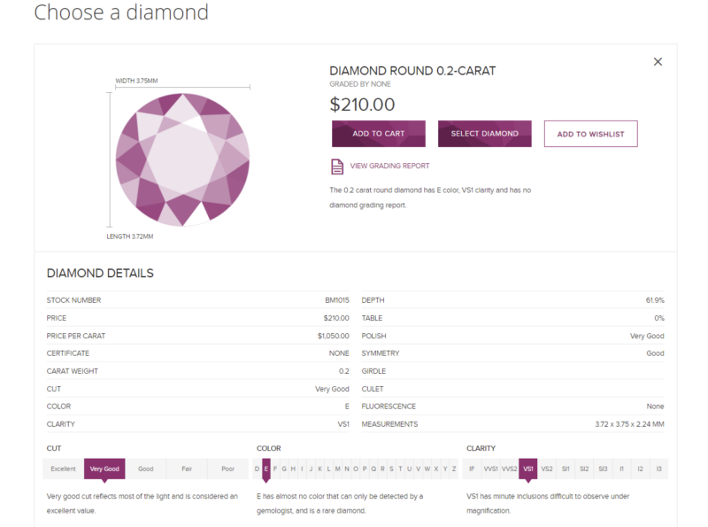 diamond search product page
