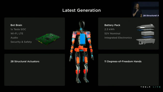 Tesla shared some specifications of its "Latest Generation" prototype Optimus robot.
