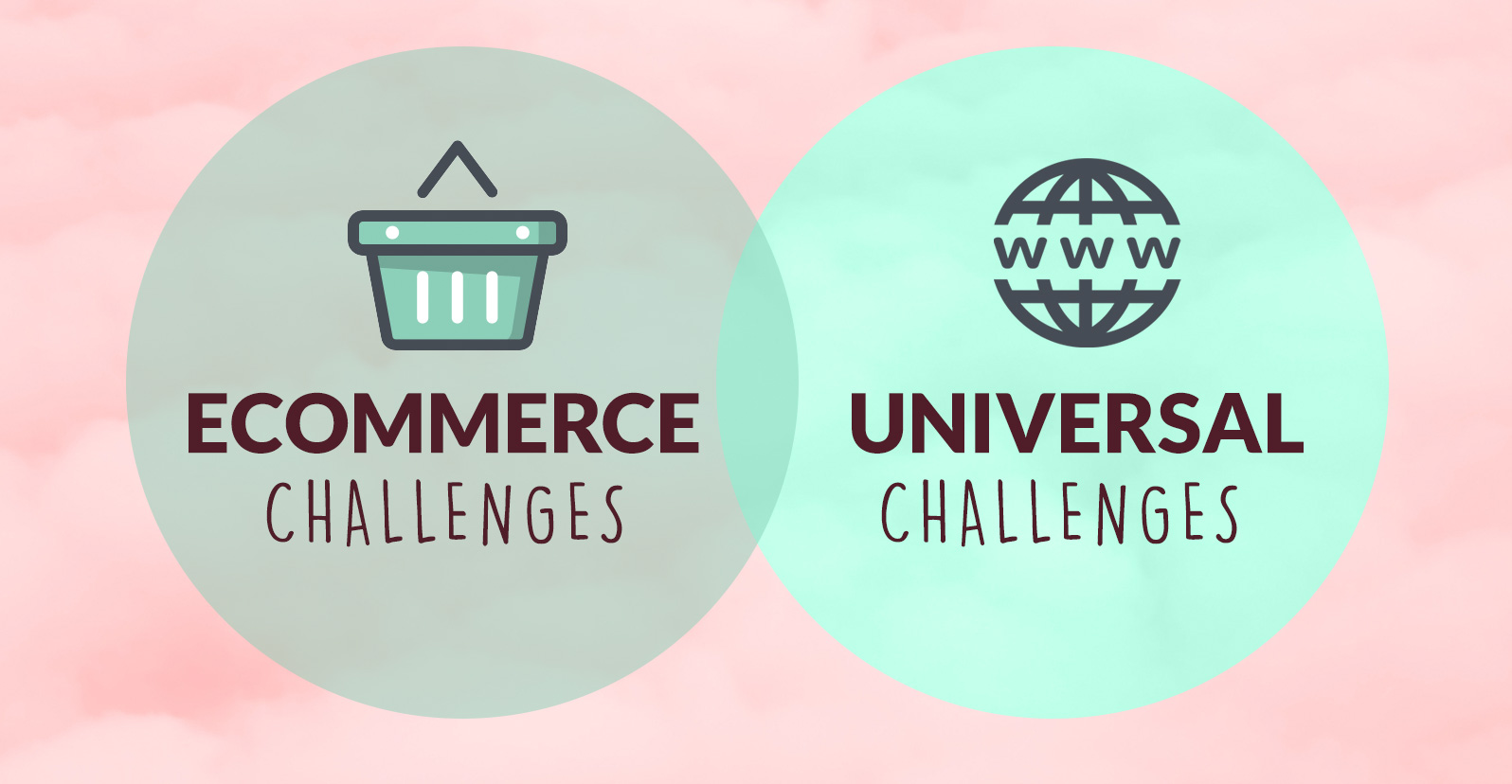 SEO for Ecommerce Sites Vs Other Websites